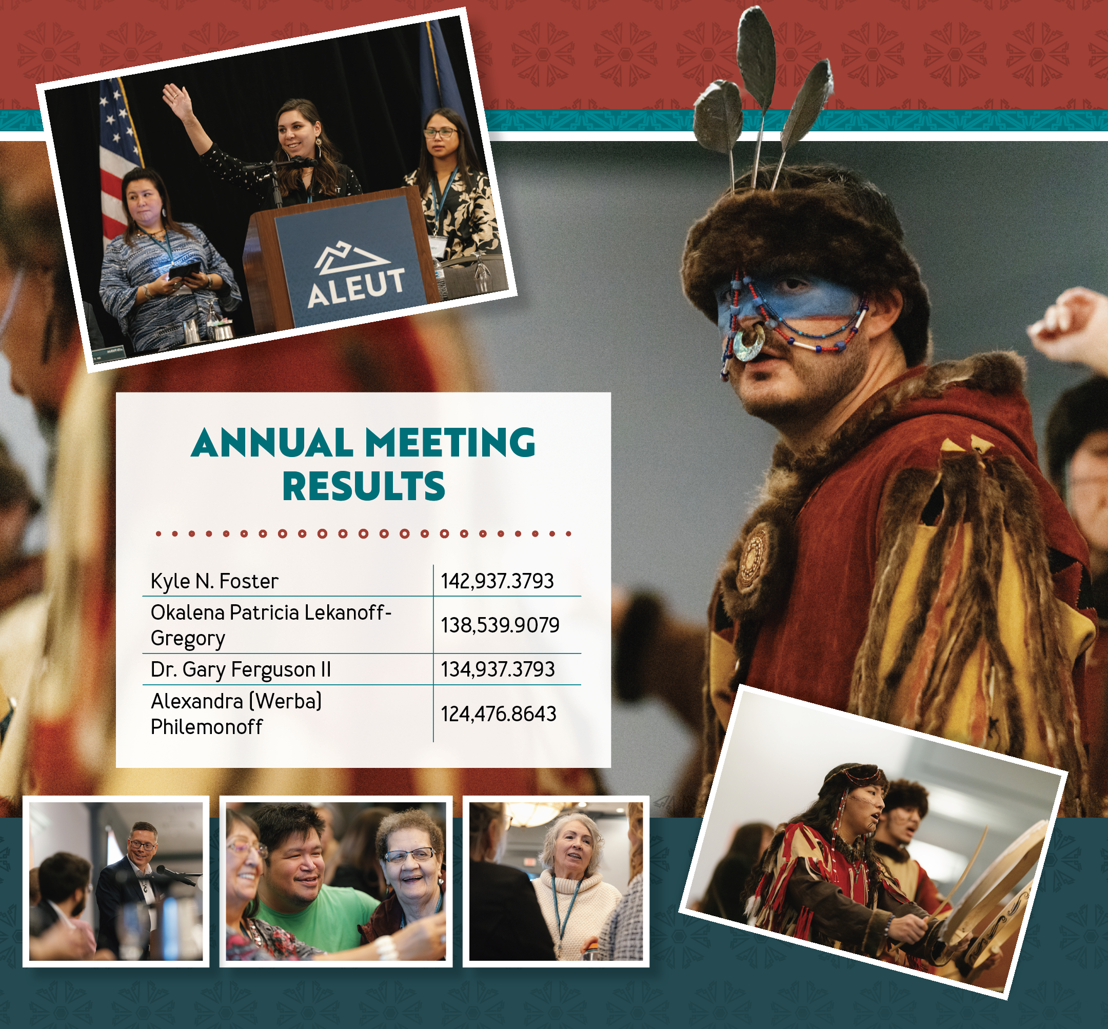Annual MEeting
